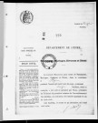 NMD (1917)