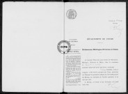 NMD (1912)