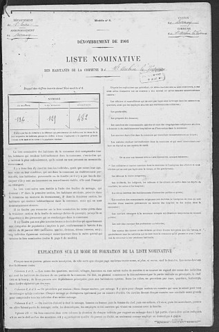 SAINT_AUBIN_LE_VERTUEUX 1901