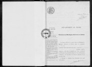 NMD (1916)