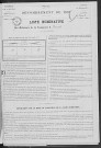 VOISCREVILLE 1891