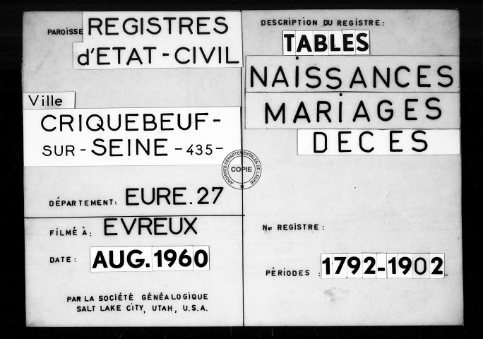 Tables (1792-1902)
