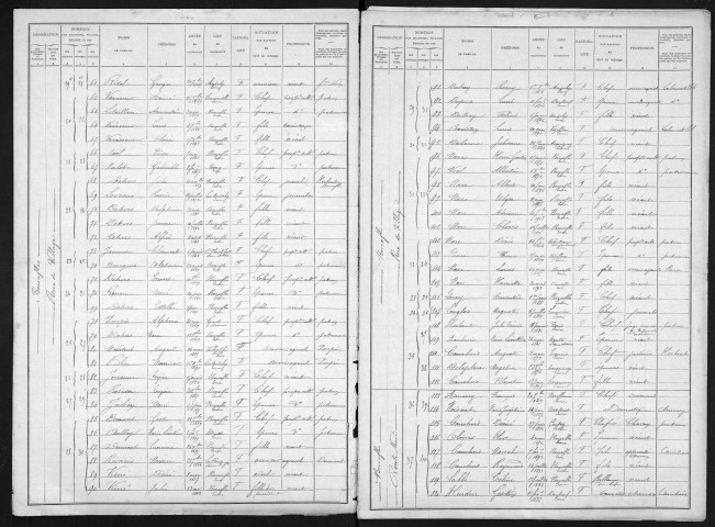BOUAFLES 1906