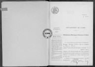 NMD (1915)