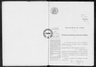 NMD (1915)