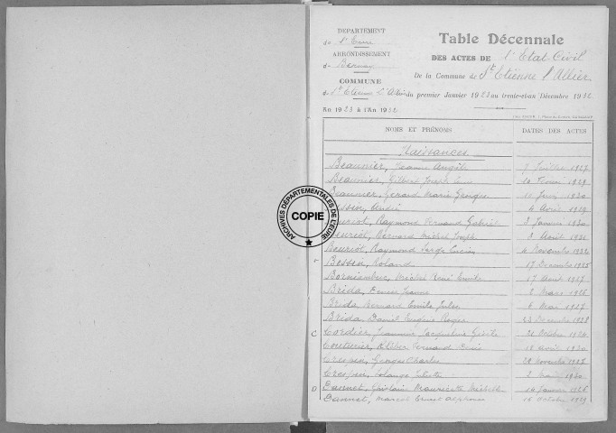 Tables (1923-1932)