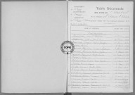 Tables (1923-1932)