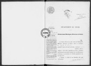 NMD (1916)