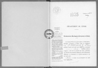 NMD (1925)