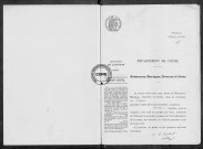 NMD (1913)