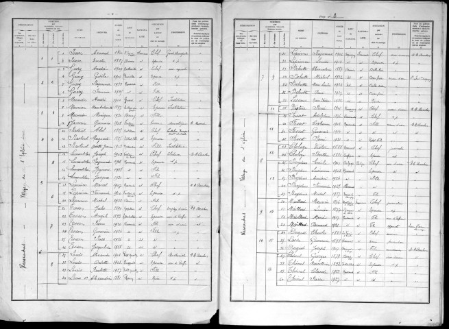 NASSANDRES 1936