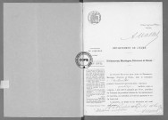 NMD (1916)