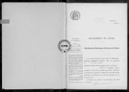 NMD (1917)