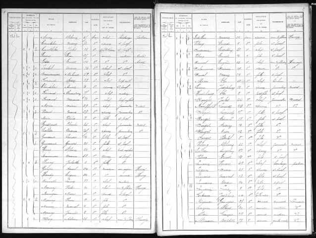 BROSVILLE 1901