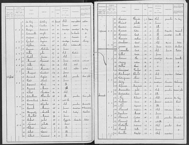 CARSIX 1901