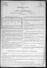 FAUVILLE 1911