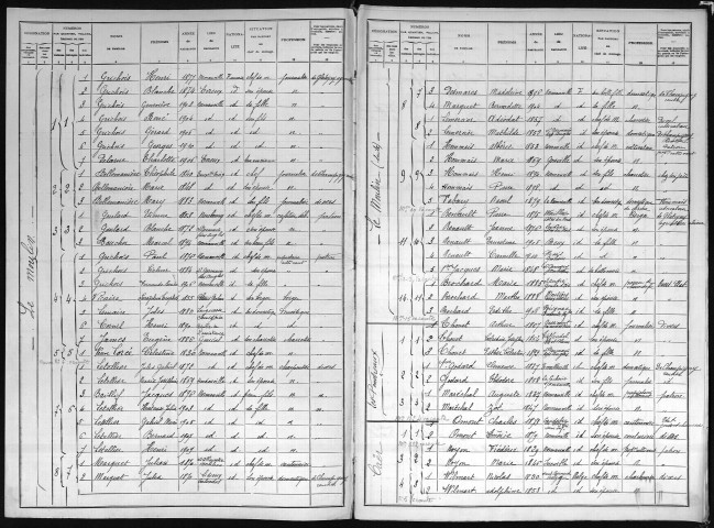 NORMANVILLE 1911