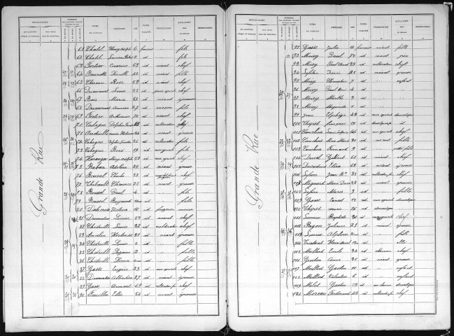 FOURS_EN_VEXIN 1896