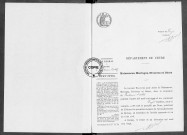 NMD (1921)