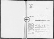 NMD (1922)