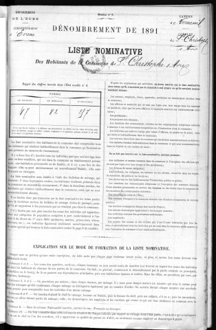 SAINT_CHRISTOPHE_SUR_AVRE 1891