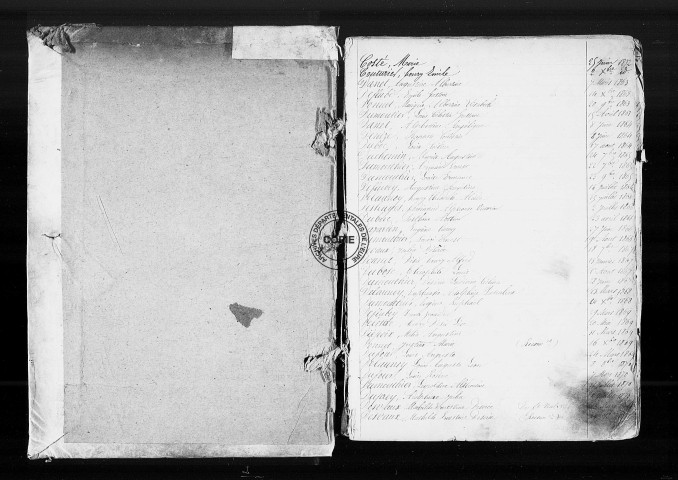 NMD (1863-1872)