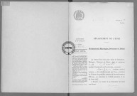 NMD (1913)