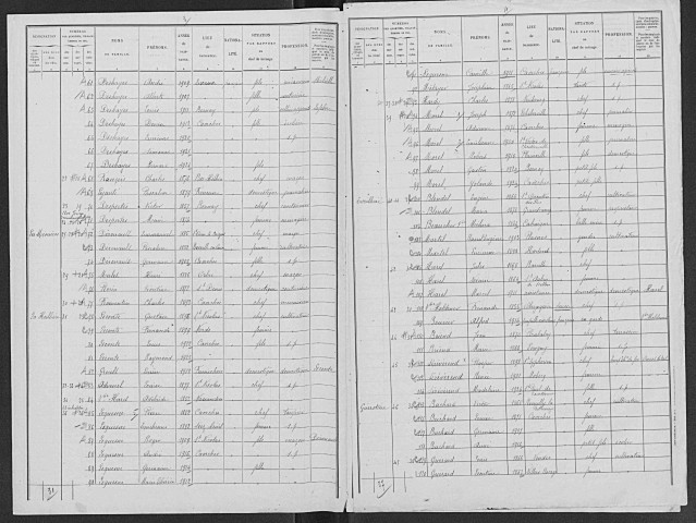 CAORCHES 1926