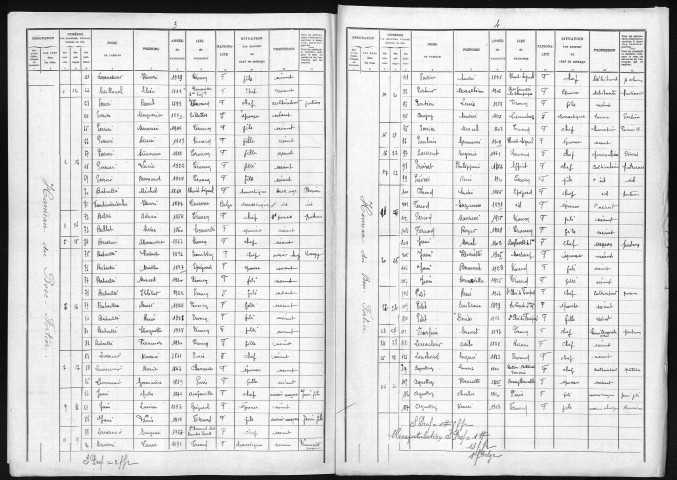 TRONCQ(LE) 1931