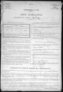 AULNAY_SUR_ITON 1901