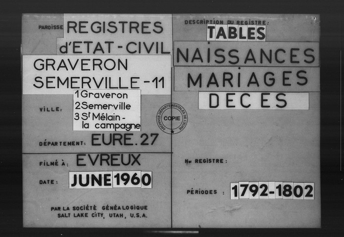 Tables (1792-1902)