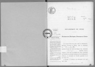 NMD (1921)