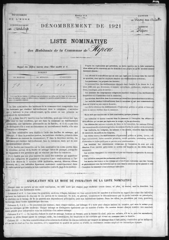 FLIPOU 1921