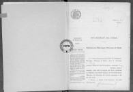 NMD (1915)