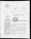 NMD (1925)