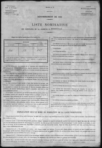 BACQUEVILLE 1911