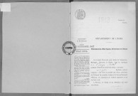 NMD (1913)