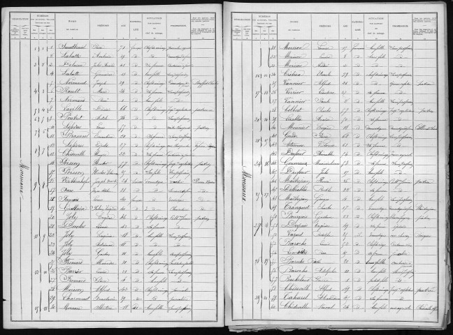 MOUSSEAUX_NEUVILLE 1901