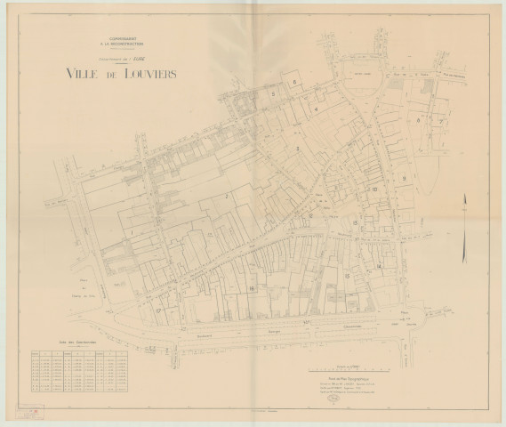 Louviers _ CTRI
