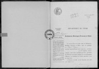 NMD (1922)