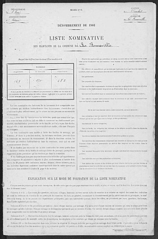 BONNEVILLE_SUR_ITON(LA) 1901