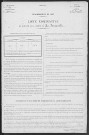 BONNEVILLE_SUR_ITON(LA) 1901