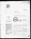 NMD (1903-1910)