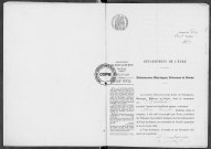 NMD (1915)