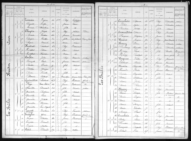 ACON 1901