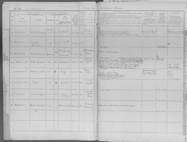 Tables 1961-1963