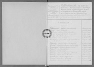 Tables (1913-1922)