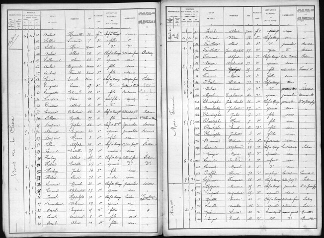 LANDIN(LE) 1901