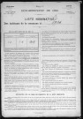 FOURS_EN_VEXIN 1896