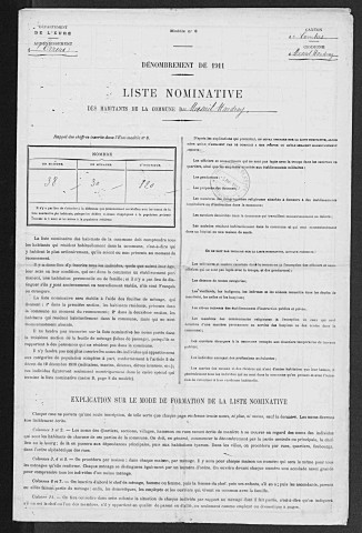 MESNIL_HARDRAY(LE) 1911